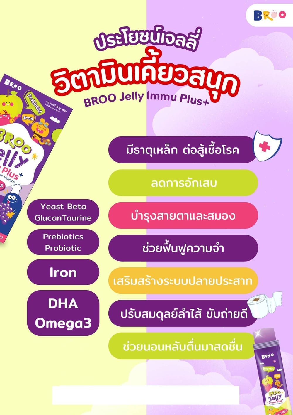 เจลลี่เสริมสารอาหาร บรูเจลลี่ อิมมู พลัส